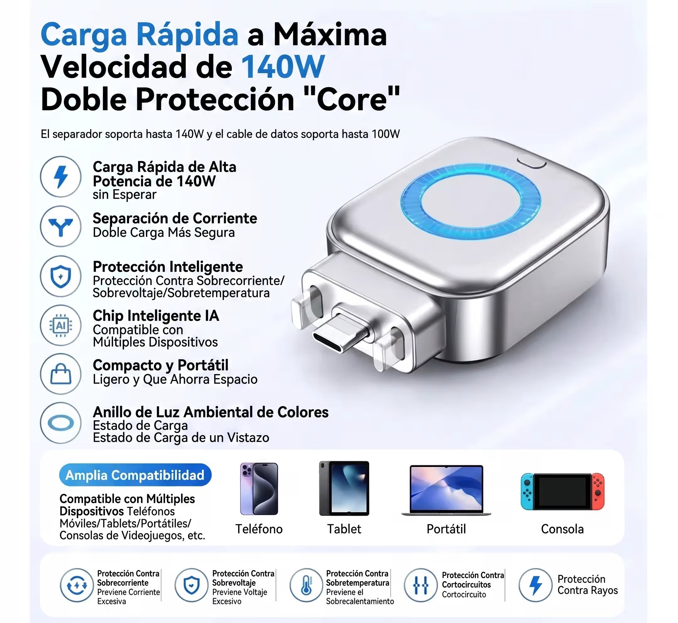 ADAPTADOR DE CARGA INTELIGENTE
