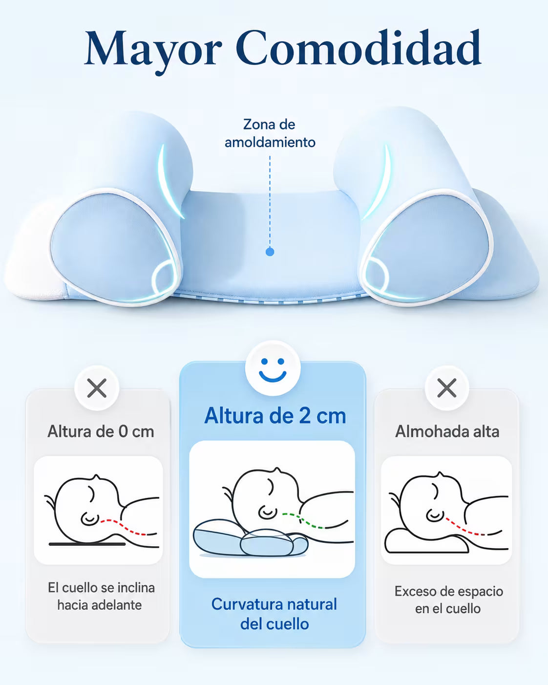 Almohadita Ergonómica Cabecita Sana™